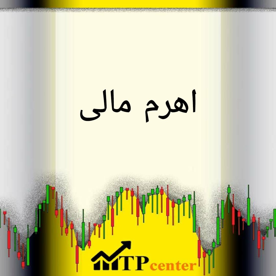 اهرم مالی